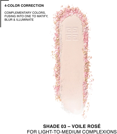 GIVENCHY Prisme Libre Loose Powder porpúder