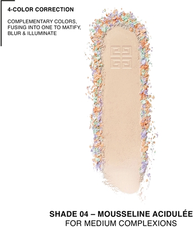 GIVENCHY Prisme Libre Loose Powder porpúder
