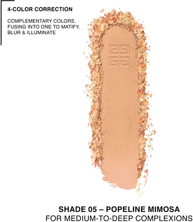 GIVENCHY Prisme Libre Loose Powder porpúder