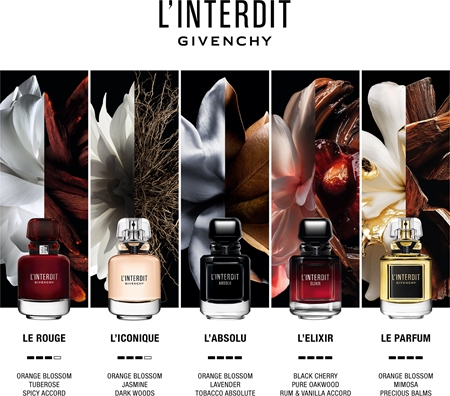 GIVENCHY L’Interdit Elixir parfum pour femme