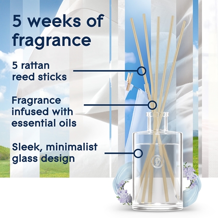 GLADE Pure Clean Linen Diffuser