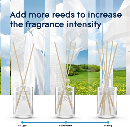 GLADE Pure Clean Linen Diffuser