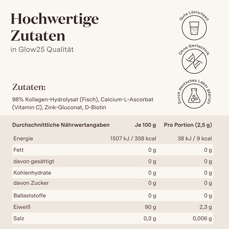 Glow25 Kollagen Intensiv Säckchen mit Kollagen