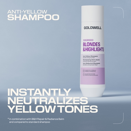 Goldwell Dualsenses Blondes & Highlights Anti-Yellow Shampoo shampoing anti-jaunissement