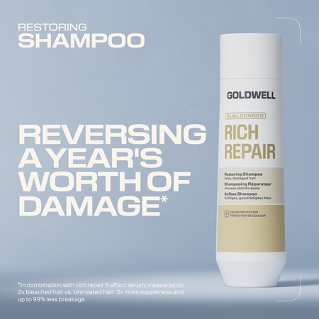 Goldwell Dualsenses Rich Repair Restoring Shampoo Regenerating Shampoo