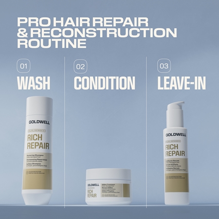 Goldwell Dualsenses Rich Repair Restoring Shampoo Regenerating Shampoo