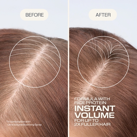 Goldwell Dualsenses Ultra Volume Bodifying Shampoo Shampoo für mehr Haarvolumen