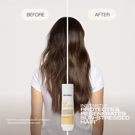 Goldwell Dualsenses Sun Reflects After-Sun a Body Shampoo gel de douche et shampoing 2 en 1 après-soleil