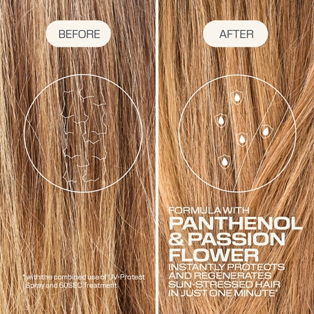 Goldwell Dualsenses Sun Reflects After-Sun a Body Shampoo gel de douche et shampoing 2 en 1 après-soleil