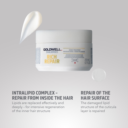 Goldwell Dualsenses Rich Repair maska pre suché a poškodené vlasy