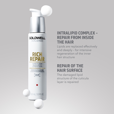 Goldwell Dualsenses Rich Repair сироватка для сухого або пошкодженого волосся