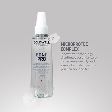 Goldwell Dualsenses Bond Pro відновлюючий спрей для ламкого волосся