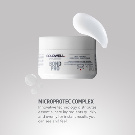 Goldwell Dualsenses Bond Pro obnovující maska pro poškozené vlasy