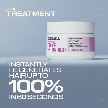 Goldwell Dualsenses Color Extra Rich 60Sec Treatment soin régénérant pour une couleur brillante
