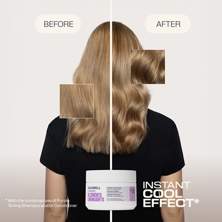 Goldwell Dualsenses Blondes & Highlights 60Sec Treatment soin régénérateur intense pour cheveux blonds et méchés