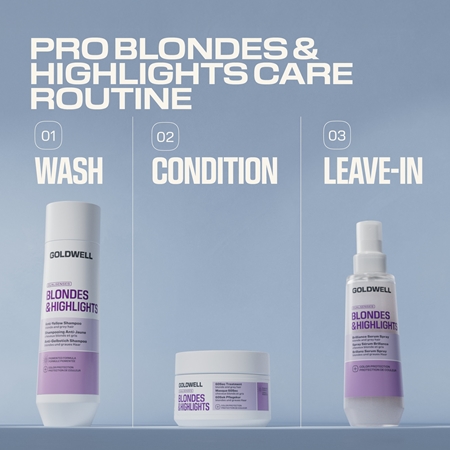 Goldwell Dualsenses Blondes & Highlights 60Sec Treatment soin régénérateur intense pour cheveux blonds et méchés