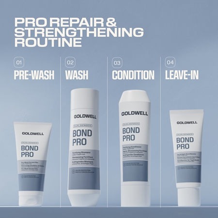 Goldwell Dualsenses Bond Pro Fortifying Conditioner stärkender Conditioner
