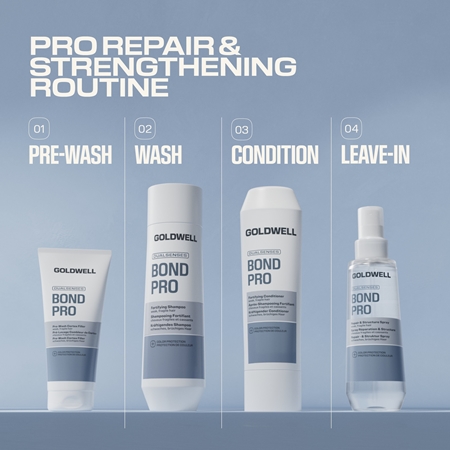 Goldwell Dualsenses Bond Pro Repair & Structure Spray spray fortifiant effet régénérant