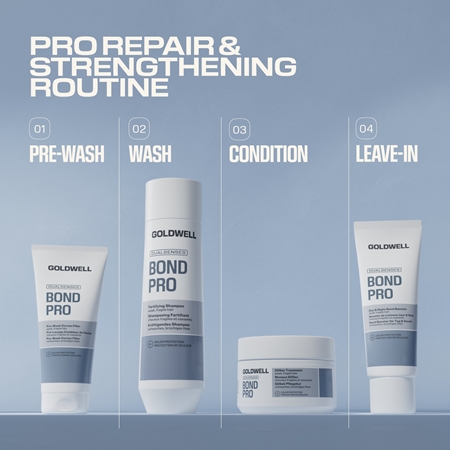 Goldwell Dualsenses Bond Pro 60Sec Treatment Tiefenwirksame Haarmaske
