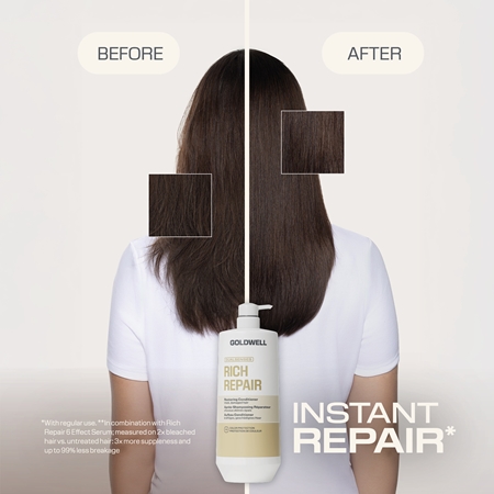 Goldwell Dualsenses Rich Repair Restoring Conditioner après-shampoing régénérant