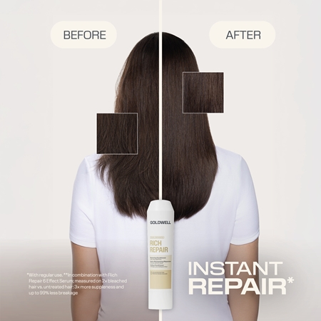 Goldwell Dualsenses Rich Repair Restoring Conditioner après-shampoing régénérant