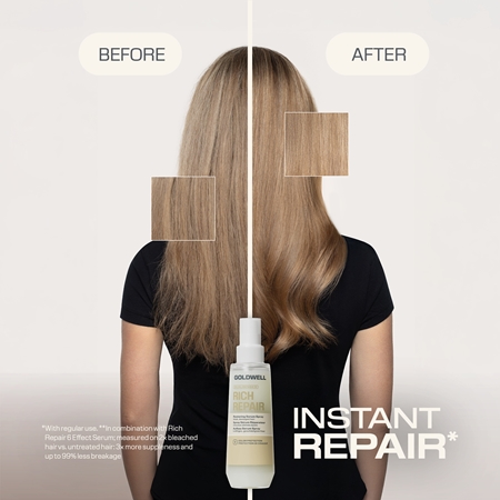 Goldwell Dualsenses Rich Repair Restoring Serum Spray struktūrą atkuriantis serumas purškiamas