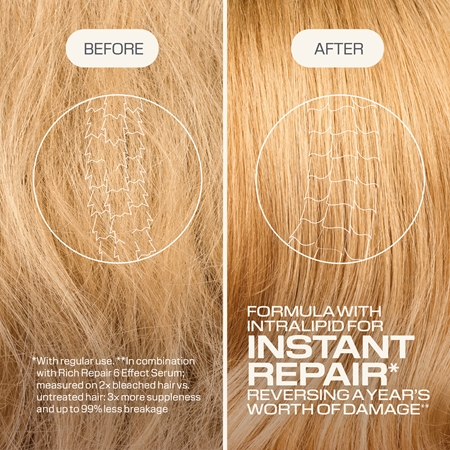 Goldwell Dualsenses Rich Repair Restoring Serum Spray struktūrą atkuriantis serumas purškiamas