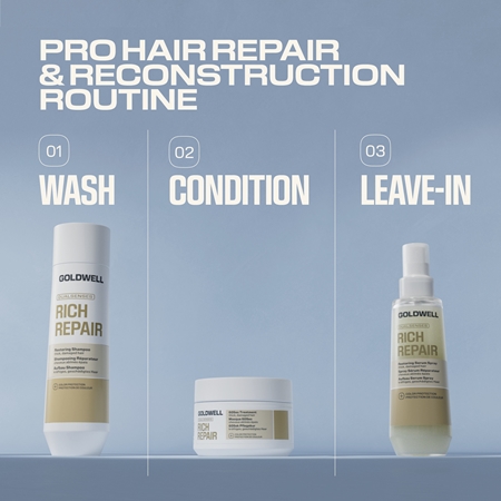 Goldwell Dualsenses Rich Repair Restoring Serum Spray struktūrą atkuriantis serumas purškiamas