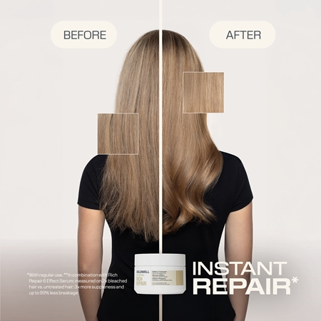 Goldwell Dualsenses Rich Repair 60Sec Treatment cure nourrissante en profondeur