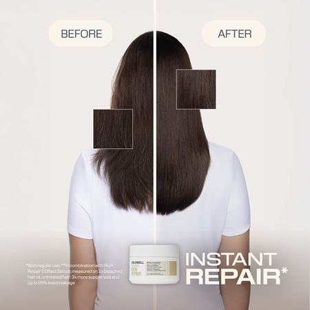 Goldwell Dualsenses Rich Repair 60Sec Treatment cure nourrissante en profondeur