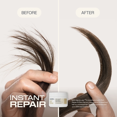 Goldwell Dualsenses Rich Repair 60Sec Treatment cure nourrissante en profondeur