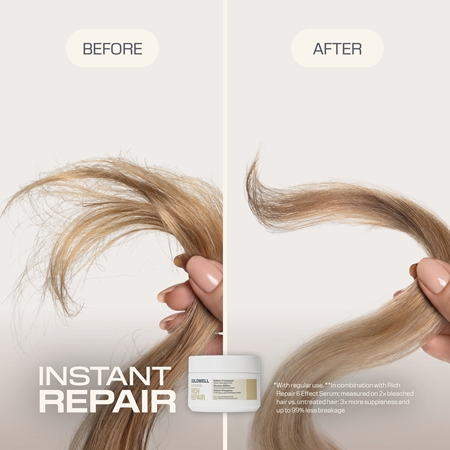 Goldwell Dualsenses Rich Repair 60Sec Treatment cure nourrissante en profondeur