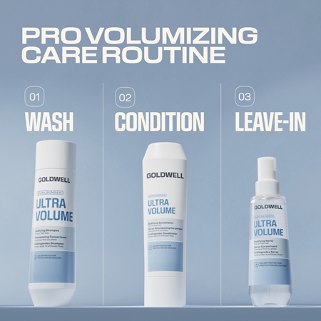 Goldwell Dualsenses Ultra Volume Bodifying Conditioner après-shampoing pour le volume des cheveux