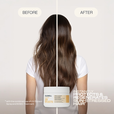Goldwell Dualsenses Sun Reflects 60Sec Treatment soin régénérateur intense pour cheveux exposés au soleil