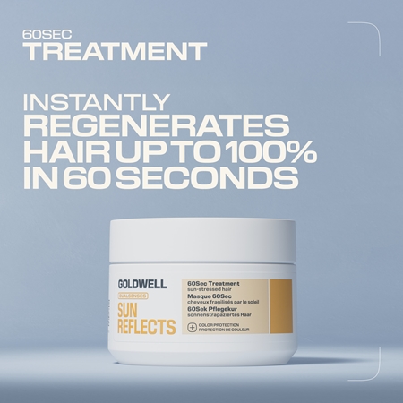 Goldwell Dualsenses Sun Reflects 60Sec Treatment soin régénérateur intense pour cheveux exposés au soleil