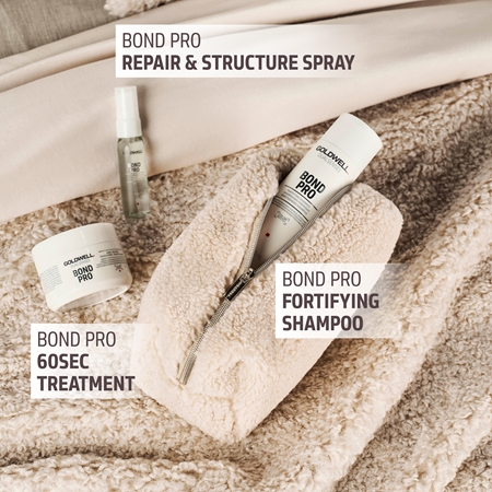 Goldwell Dualsenses Bond Pro Gift Set for damaged and fragile hair