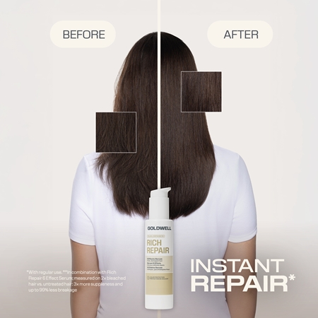 Goldwell Dualsenses Rich Repair 6 Effects Serum sérum régénérant