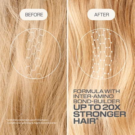 Goldwell Dualsenses Bond Pro Pre-Wash Cortex Filler Feuchtigkeitspflege zur Nutzuung vor der Haarwäsche mit regenerierender Wirkung