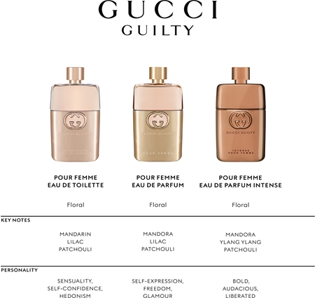 Gucci guilty best sale pour femme notino