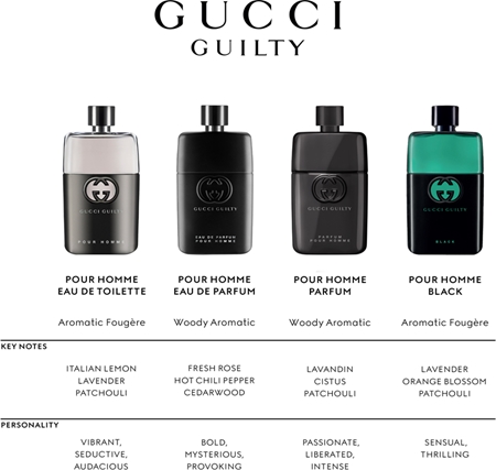 Gucci Guilty Black Pour Homme eau de toilette for men | notino.co.uk