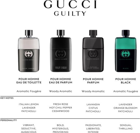 Gucci Guilty Black Pour Homme Eau de Toilette per uomo