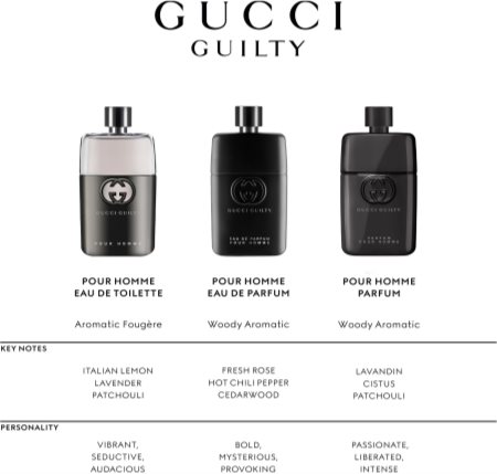 Gucci Guilty Pour Homme Eau de Toilette per uomo