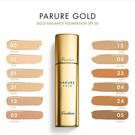 GUERLAIN Parure Gold Radiance Foundation fond de teint fluide illuminateur SPF 30