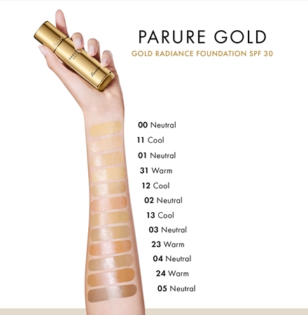 GUERLAIN Parure Gold Radiance Foundation fond de teint fluide illuminateur SPF 30