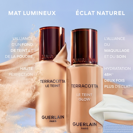 GUERLAIN The Tale Of Wonders Terracotta enlumineur édition limitée