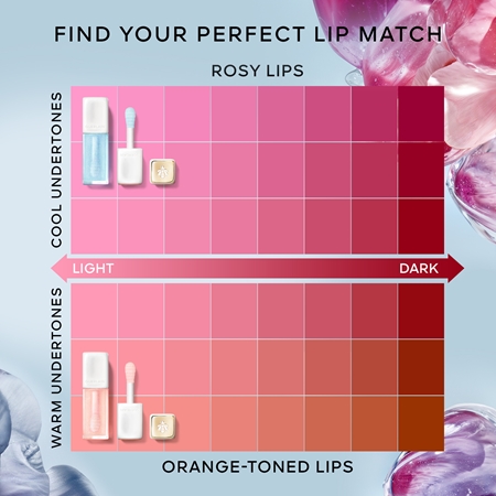 GUERLAIN KissKiss Bee Glow Plump Plumping Lip Gloss