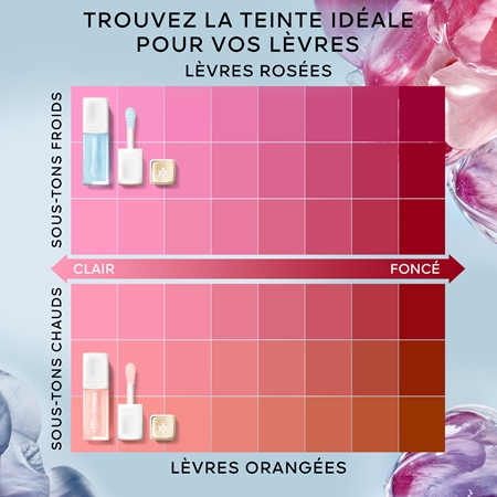 GUERLAIN KissKiss Bee Glow Plump brillant à lèvres volumisant