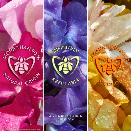 GUERLAIN Aqua Allegoria Florabloom Forte dárková sada pro ženy