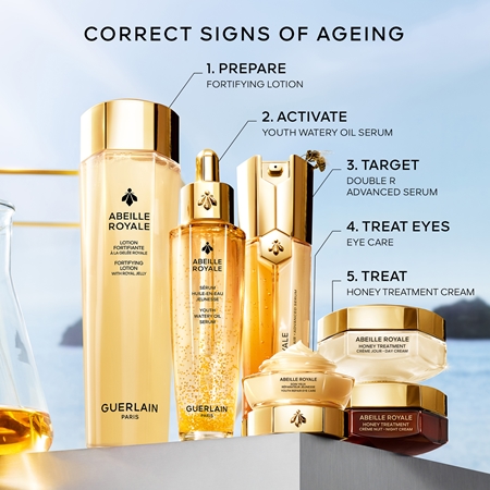 GUERLAIN Abeille Royale Youth Repair Eye Cream Anti-Falten Augencreme