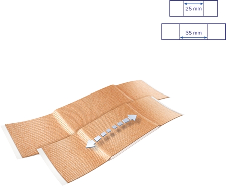 Hartmann Cosmos Flexible Pflaster